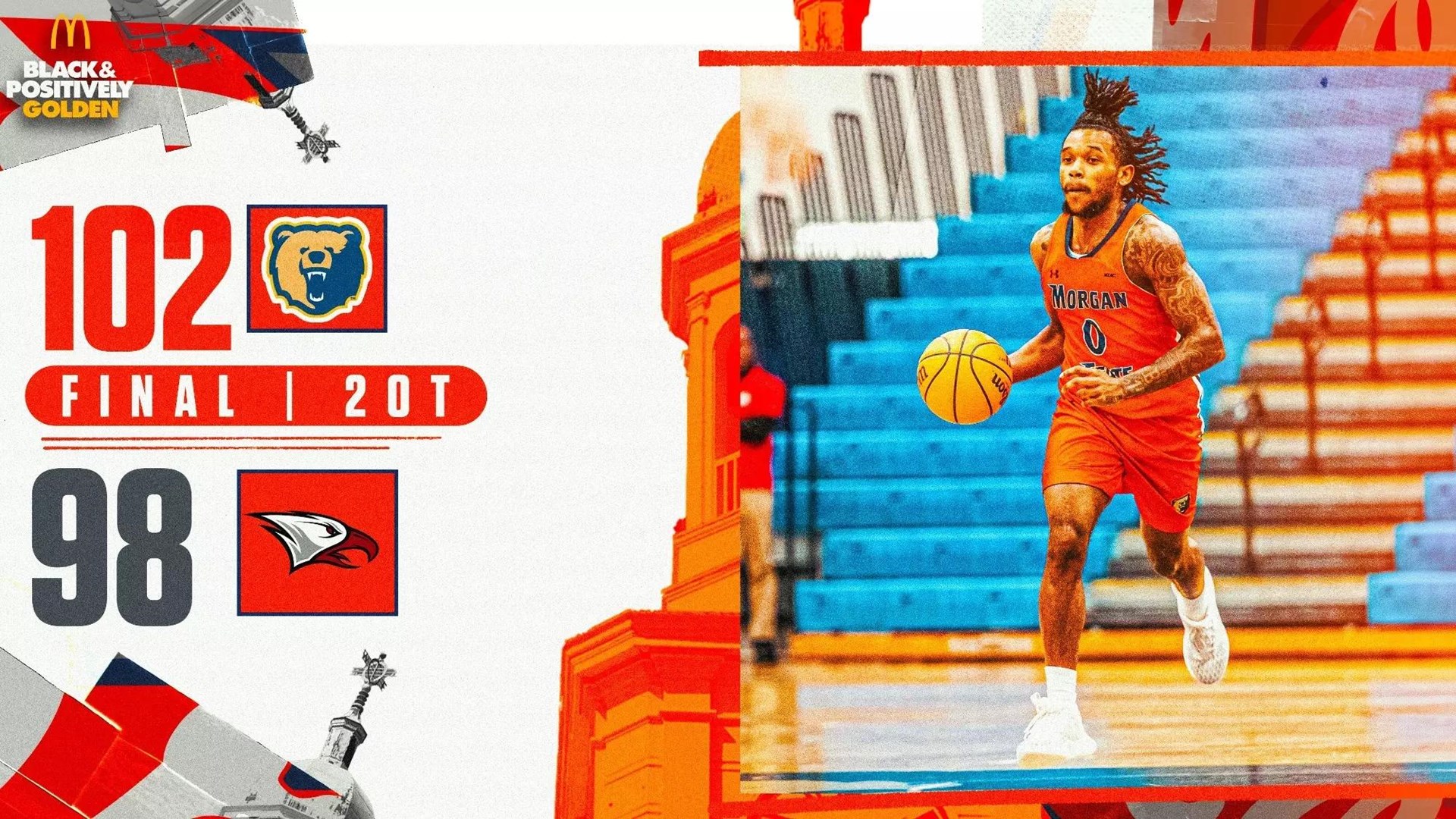 Men's Basketball Recap, Jan. 7