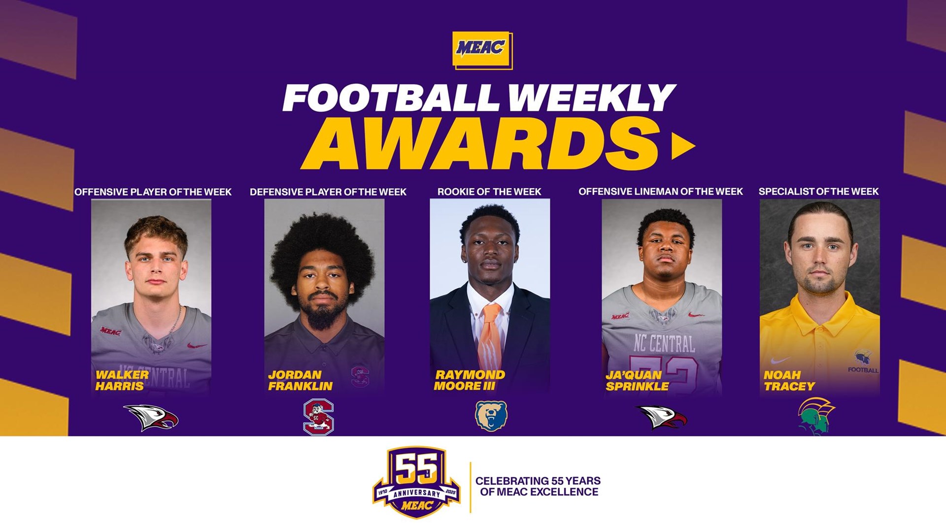 MEAC Announces Weekly Football Honors - NCCU’s Walker and SCSU’s Franklin Earn Top Awards