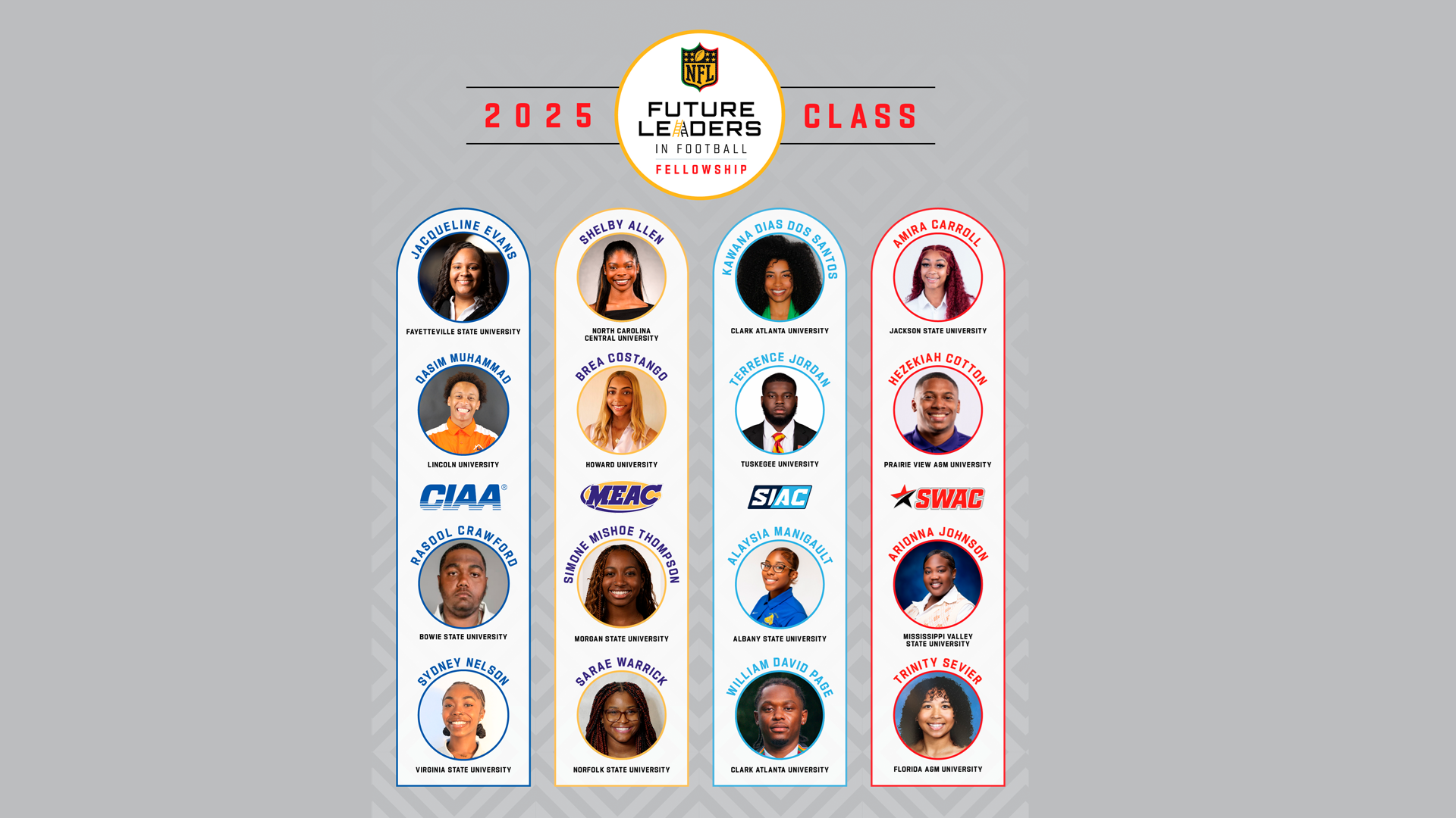 NFL Announces 2025 Future Leaders in Football Fellowship Cohort