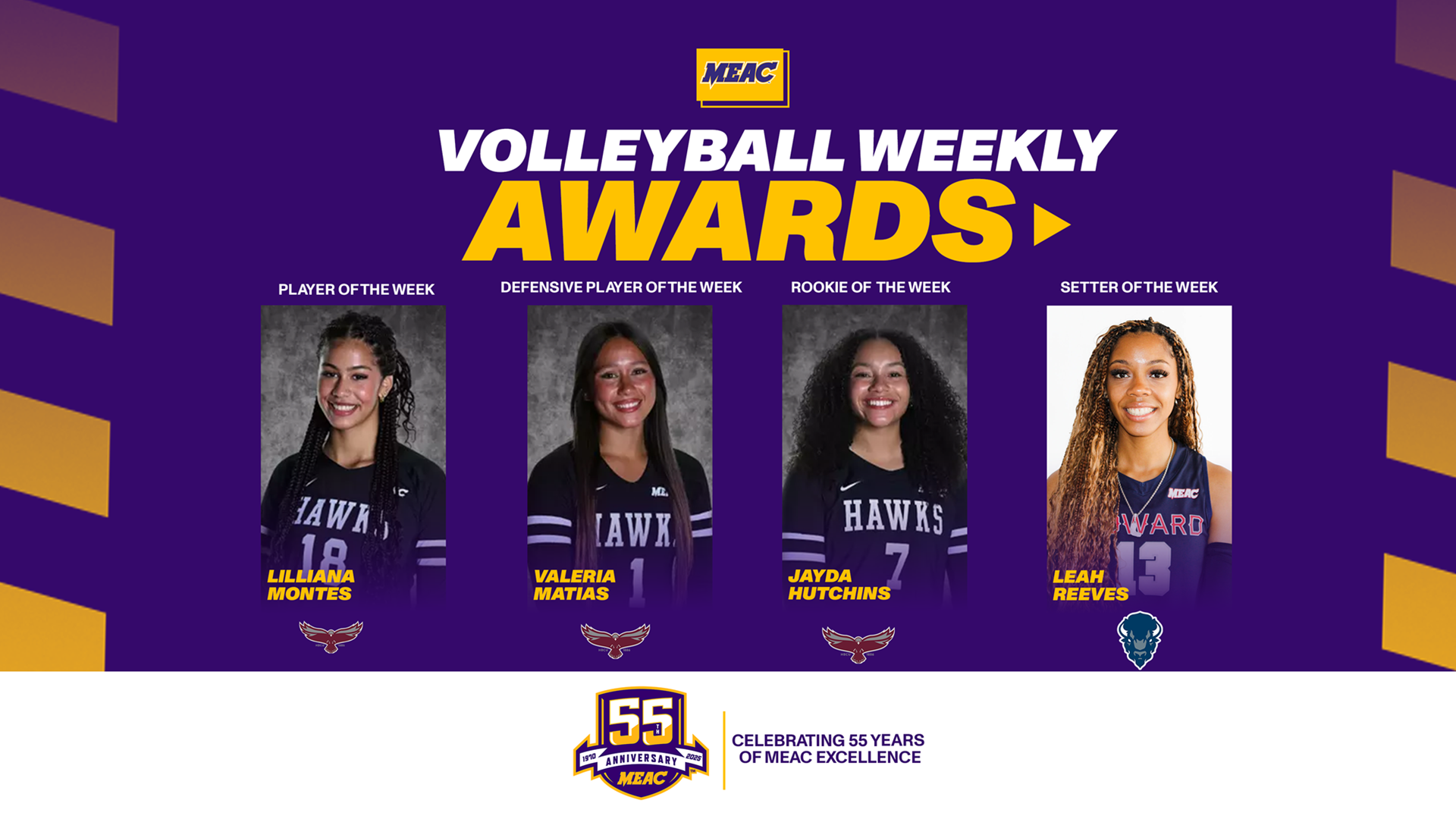 MEAC Announces Volleyball Weekly Awards