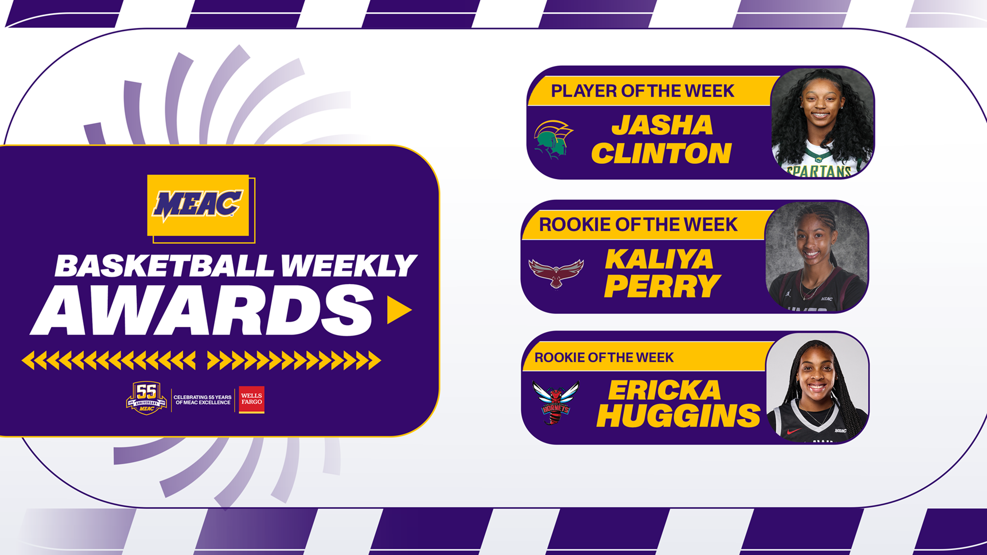 MEAC Announces Weekly Women’s Basketball Honors