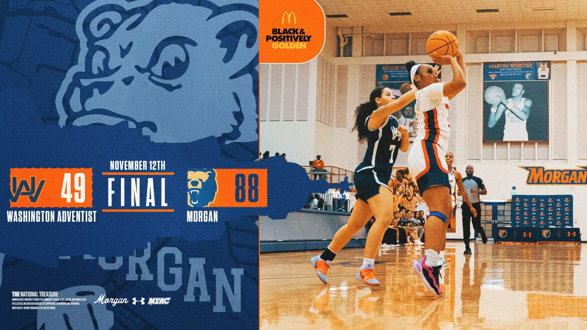MEAC Women’s Basketball Recap – Nov. 12
