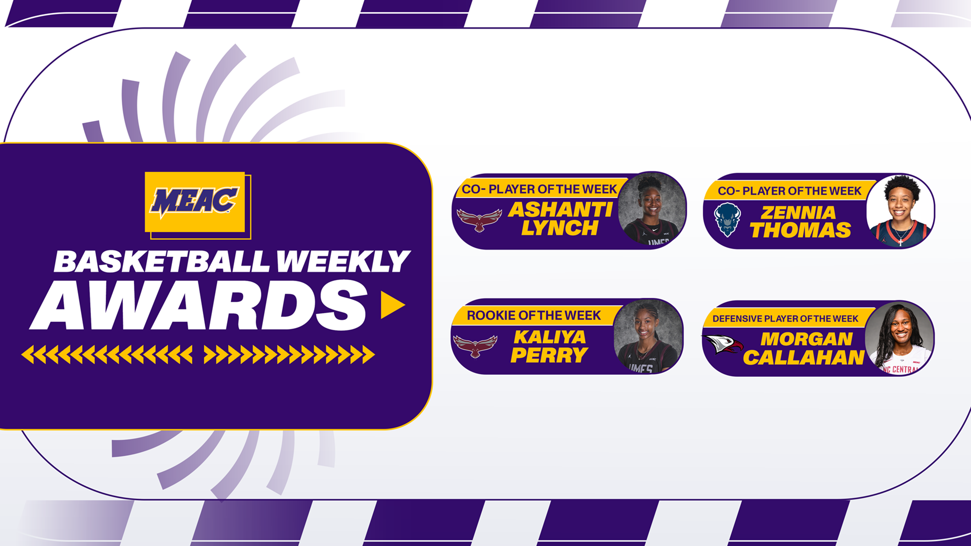 MEAC Announces Women’s Basketball Weekly Awards