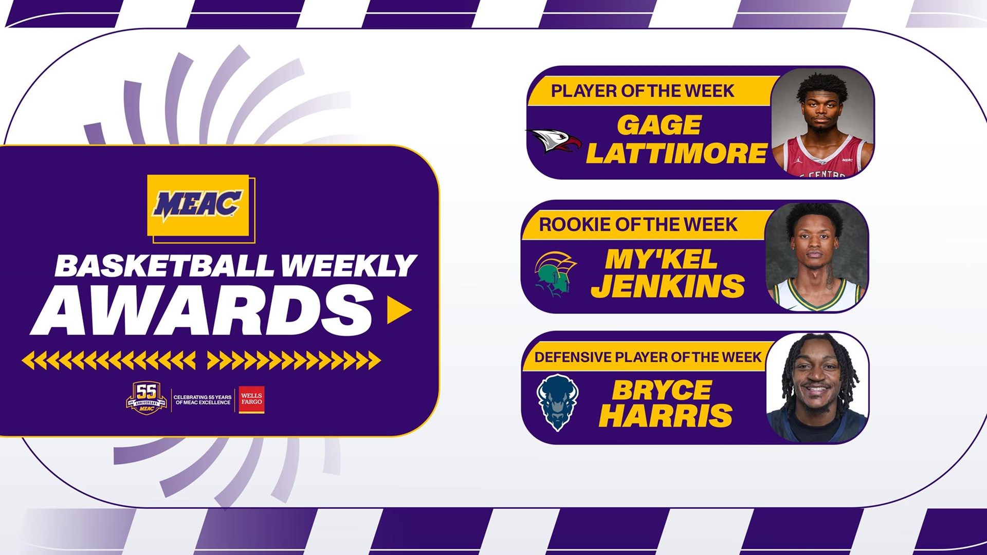 MEAC Announces Weekly Men’s Basketball Honors - NCCU’s Lattimore, and Howard’s Harris Earn Top Awards