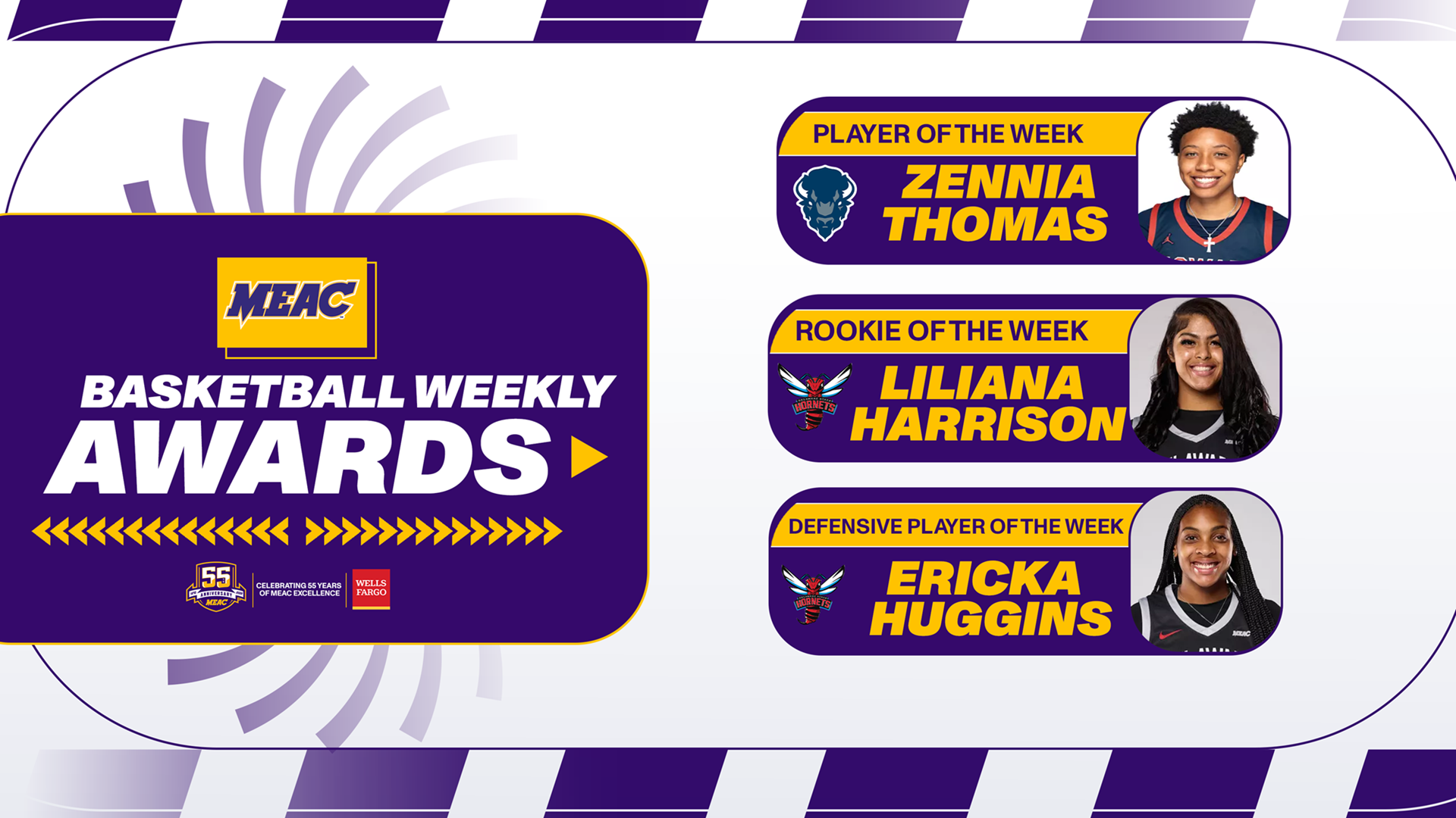 MEAC Announces Women’s Basketball Weekly Awards