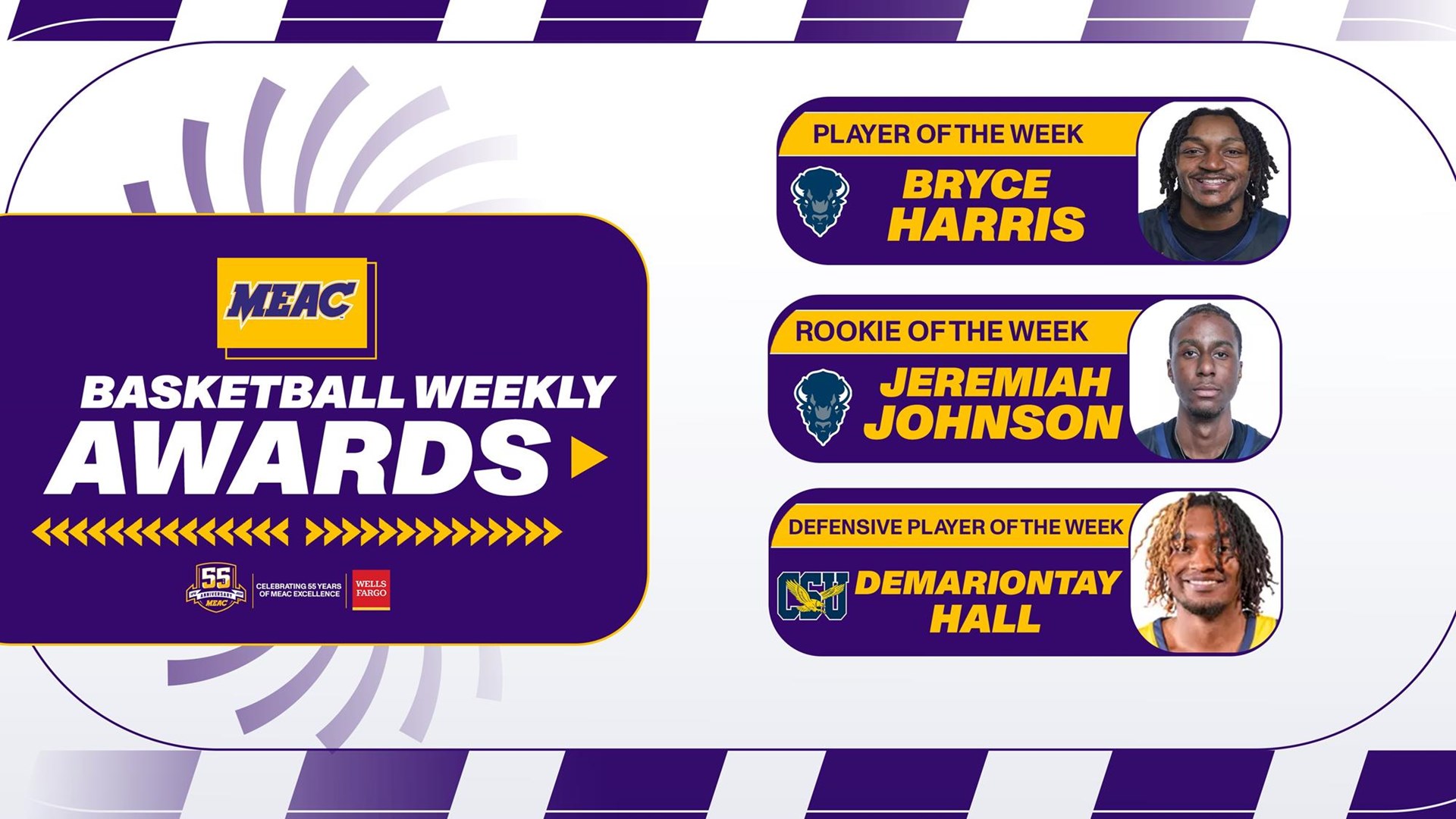 MEAC MEN’S BASKETBALL WEEKLY HONORS PRESENTED BY WELLS FARGO
