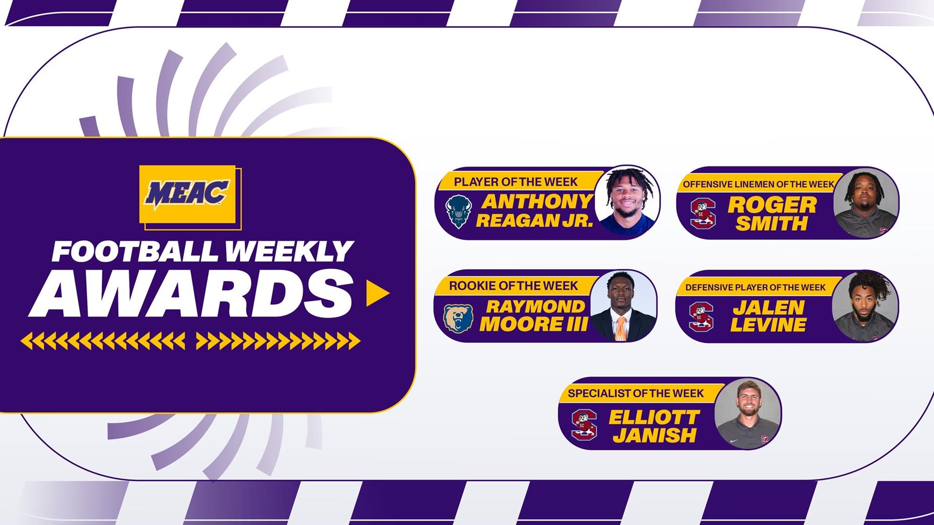 MEAC Announces Weekly Football Honors
