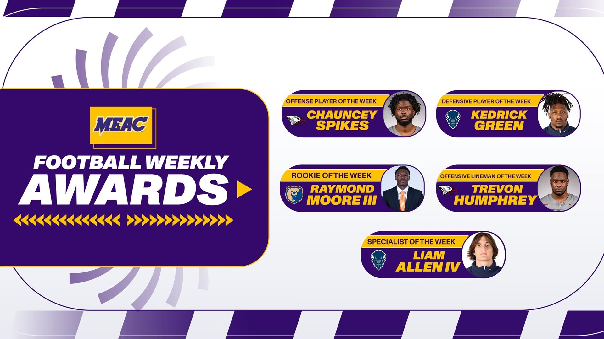 MEAC Announces Weekly Football Honors-NCCU’s Spikes and Howard’s Green Earn Top Awards