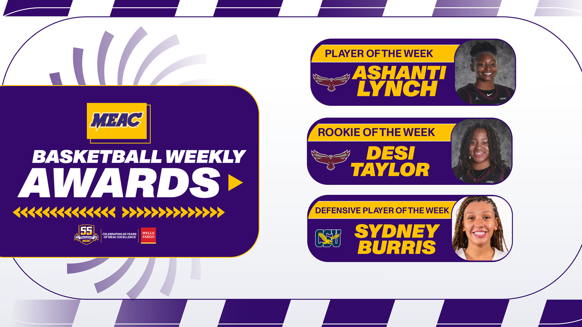 MEAC Announces Women’s Basketball Weekly Awards