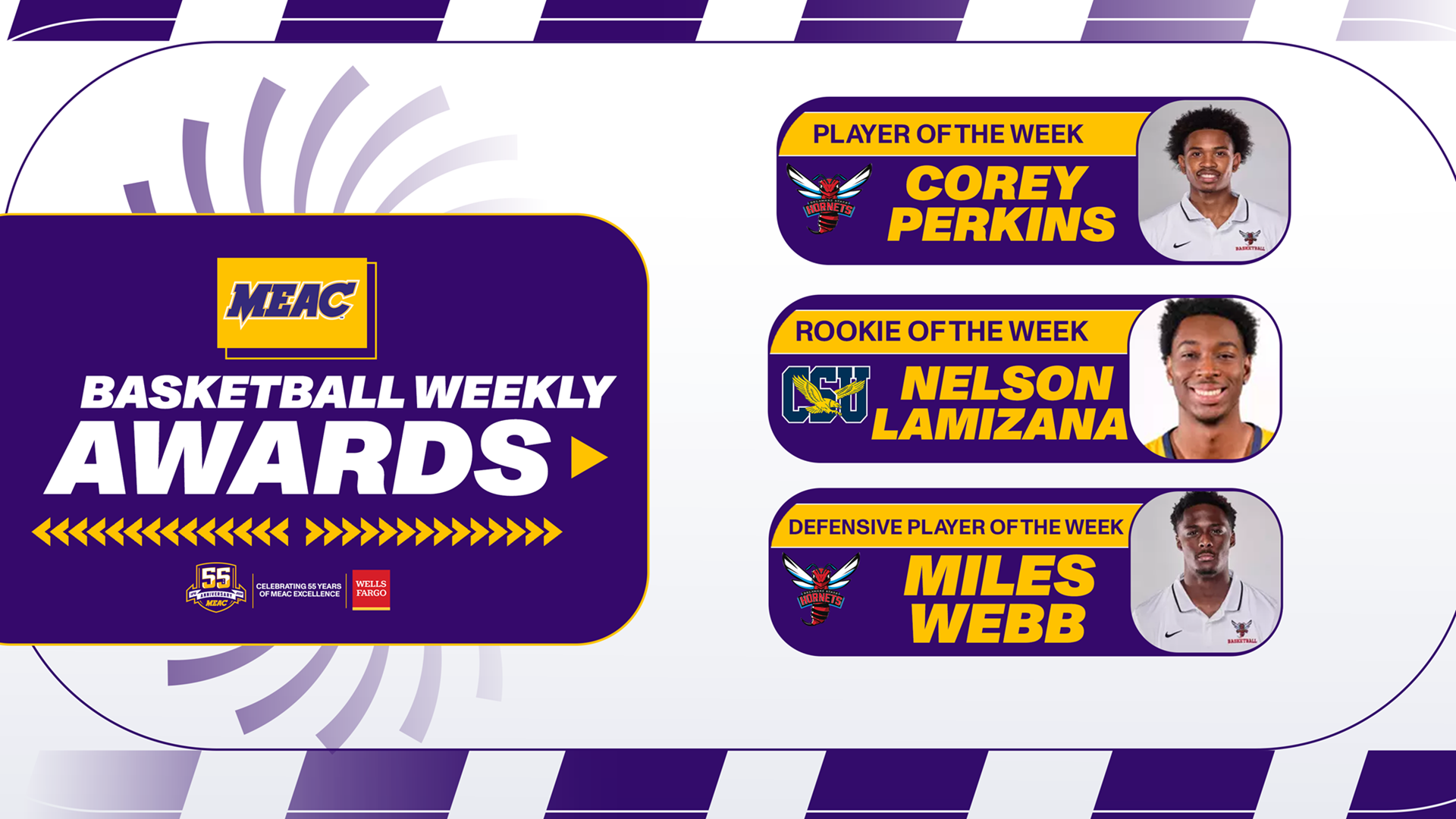 MEAC MEN’S BASKETBALL WEEKLY HONORS PRESENTED BY WELLS FARGO