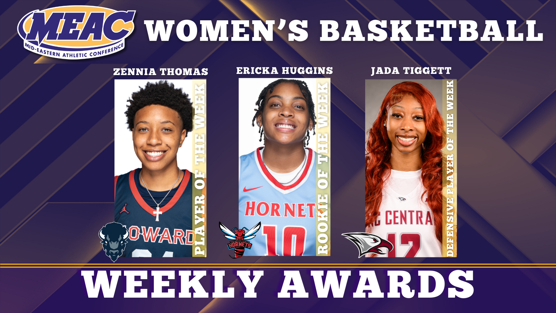 MEAC Announces Weekly Women’s Basketball Honors