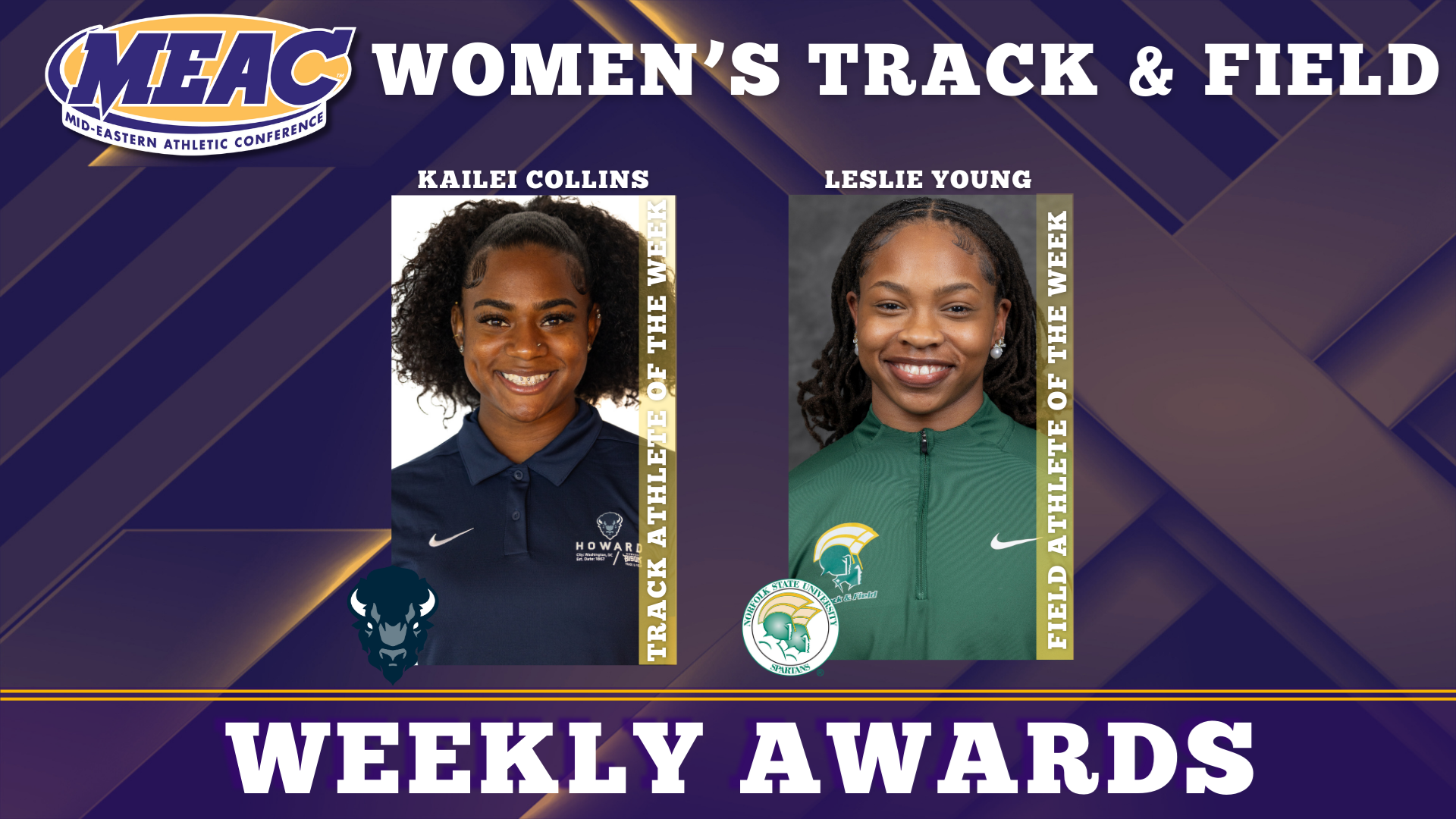 MEAC Announces Weekly Women’s Track & Field Honors
