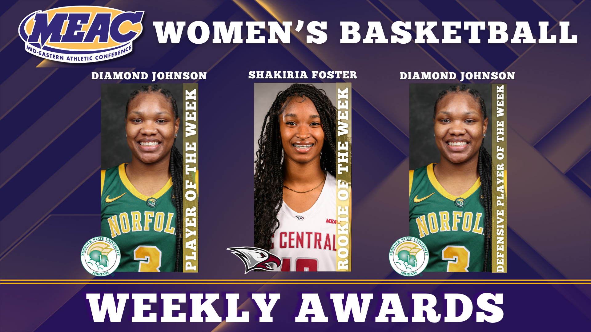 MEAC Announces Weekly Women’s Basketball Honors