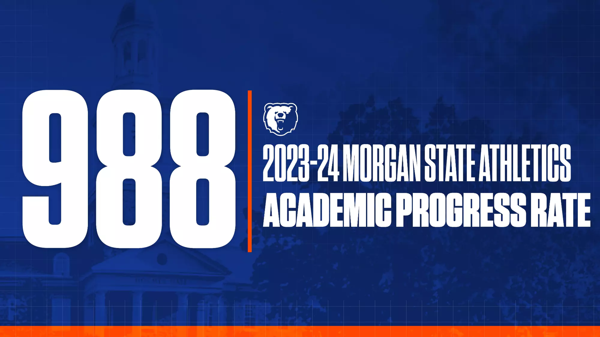 Bears on the Rise; Morgan State Athletics stand out in latest NCAA APR rates