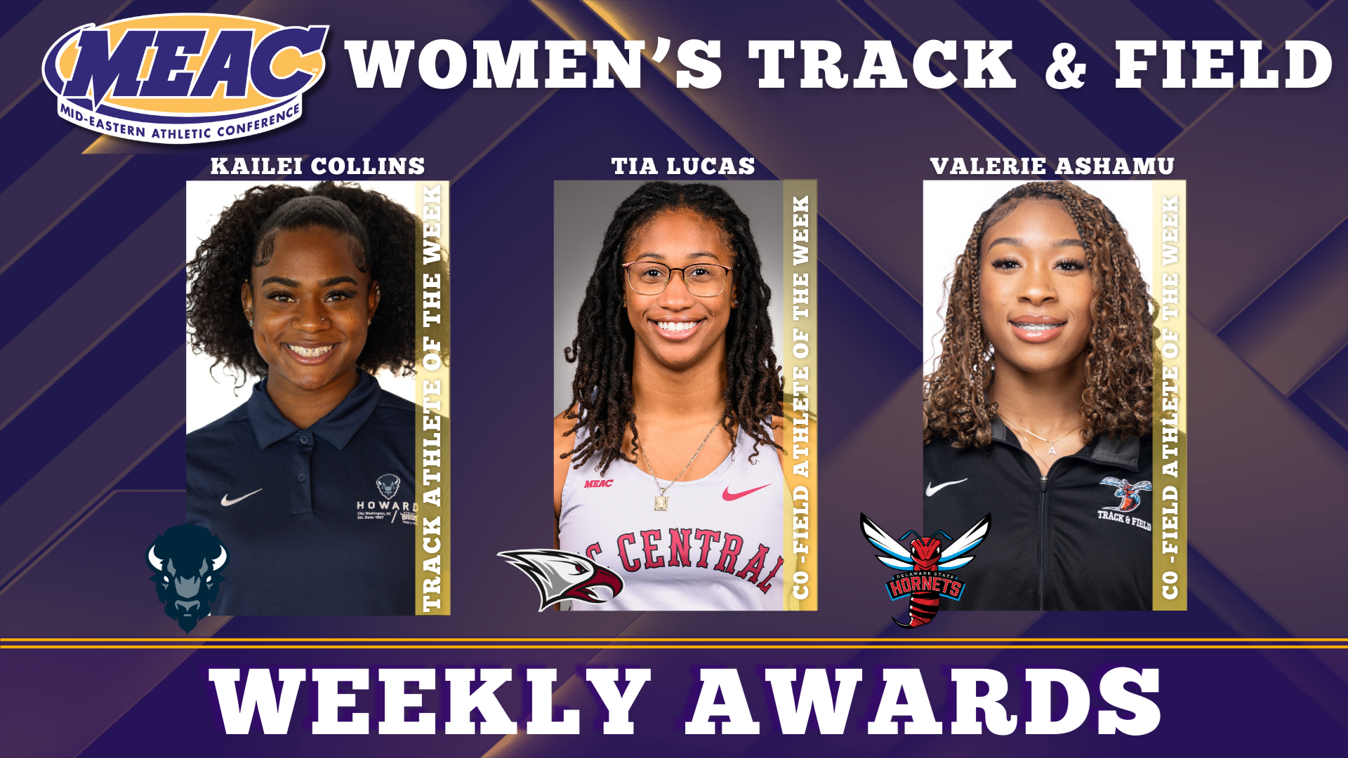 MEAC Announces Weekly Women’s Track & Field Honors