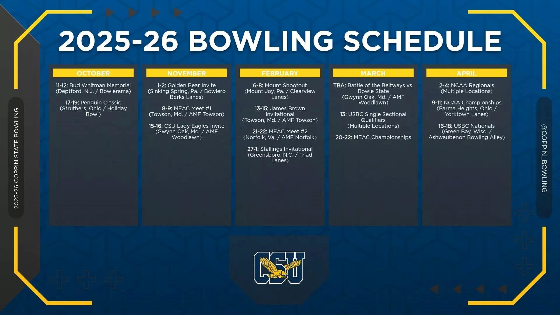 2025-26 Women's Bowling Schedule Announced