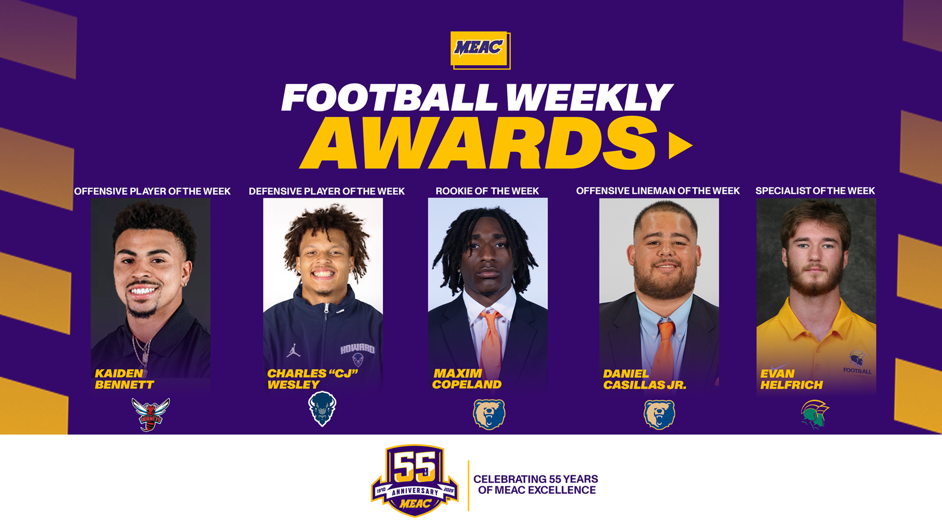 MEAC Announces Weekly Football Honors